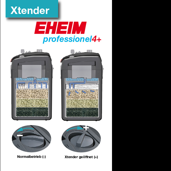 EHEIM Filtro Profissional 4+ 350T